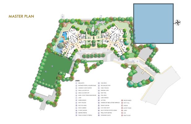 Sanjeevini The Adwaith Master Plan